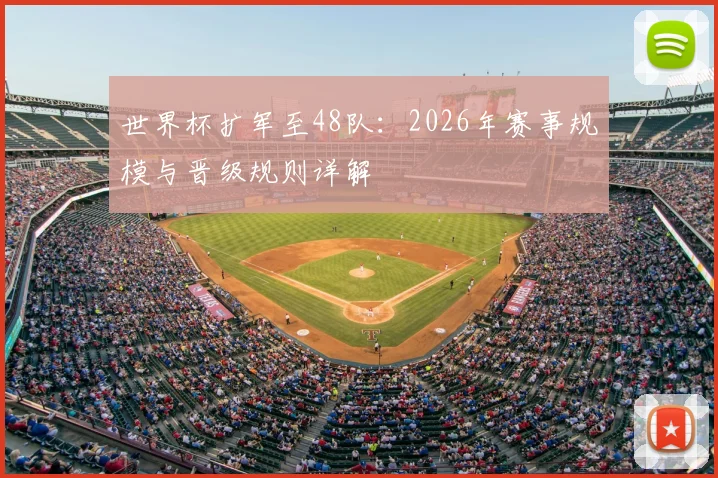 世界杯扩军至48队：2026年赛事规模与晋级规则详解
